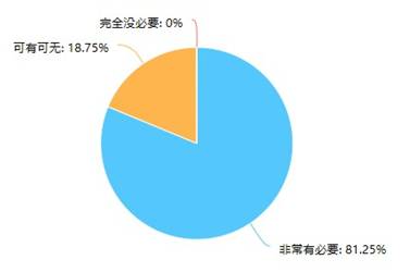 圖片3