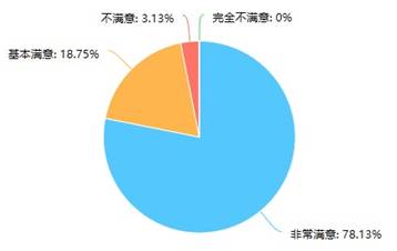圖片5