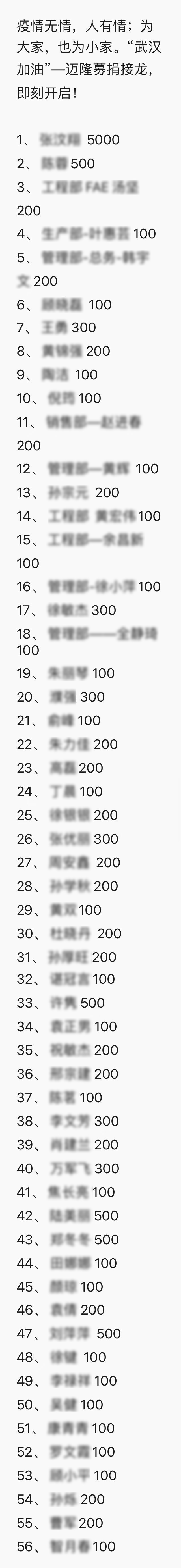 Www Www