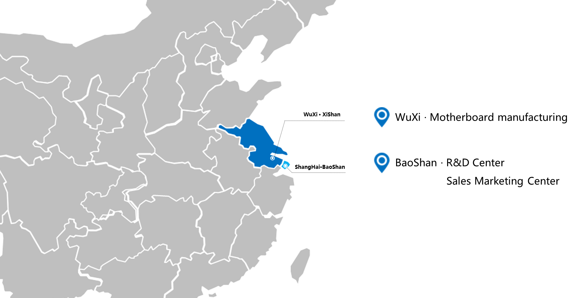 分布-EN 分布-EN